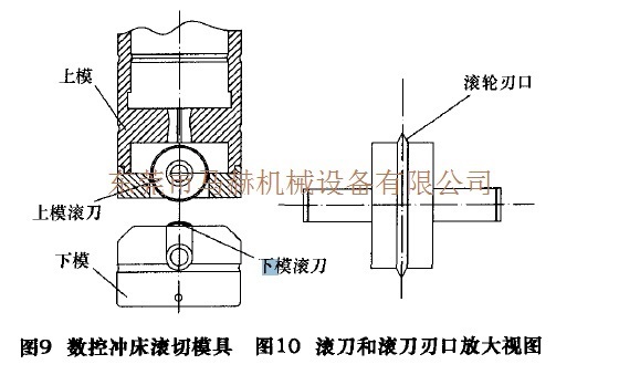 數(shù)控轉(zhuǎn)塔沖床加工過(guò)程中工件變形的問(wèn)題解決方案