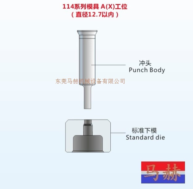 村田數控沖床模具-114系列 A工位