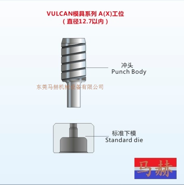 村田數(shù)控轉(zhuǎn)塔沖床 -VULCAN系列-A