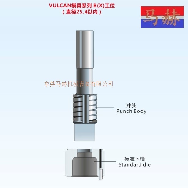 村田數(shù)控轉塔沖床 -VULCAN系列-B工位