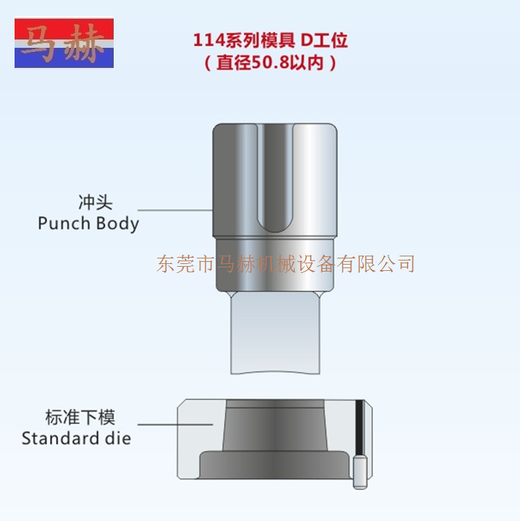 村田數(shù)控轉(zhuǎn)塔沖床模具 -D工位 -114系列