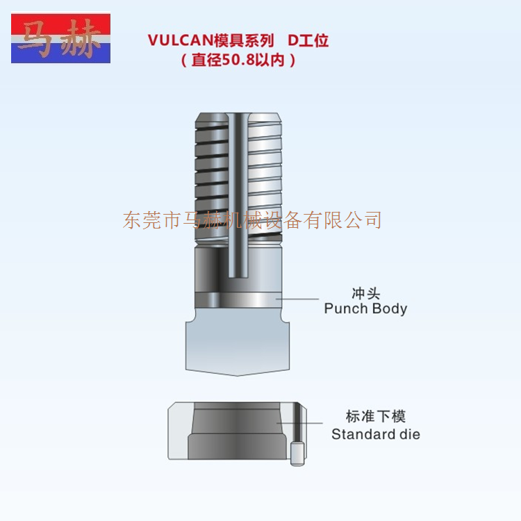 村田數控轉塔沖床模具 -D工位 -VCLCAN系列