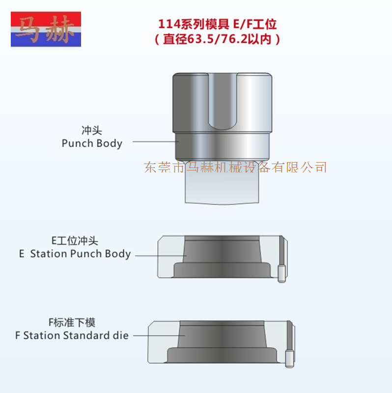 村田數(shù)控轉(zhuǎn)塔沖床模具 -EF工位 -114系列