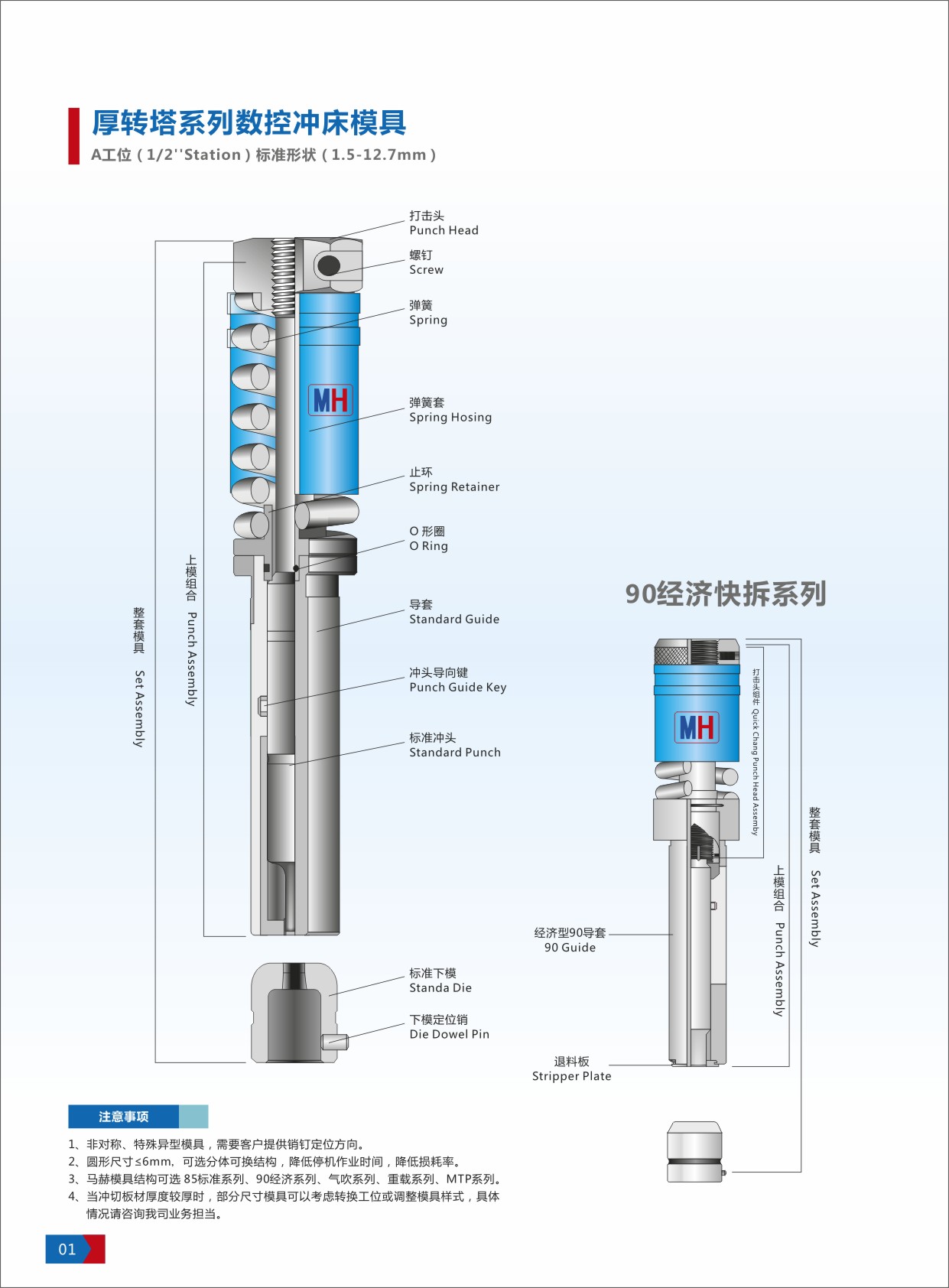 A工位 數控沖床模具