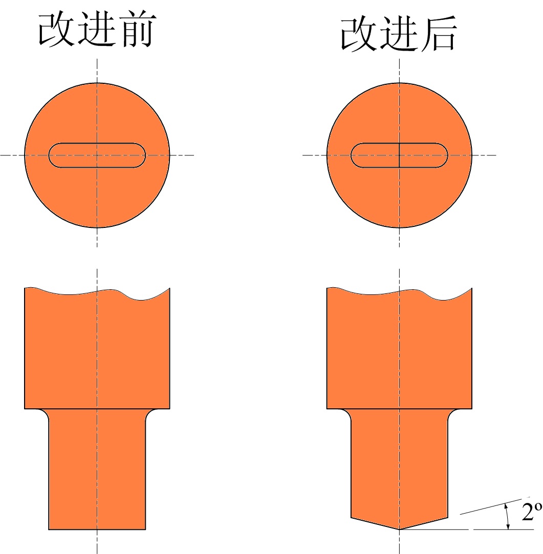 數控沖床模具帶料如何解決？