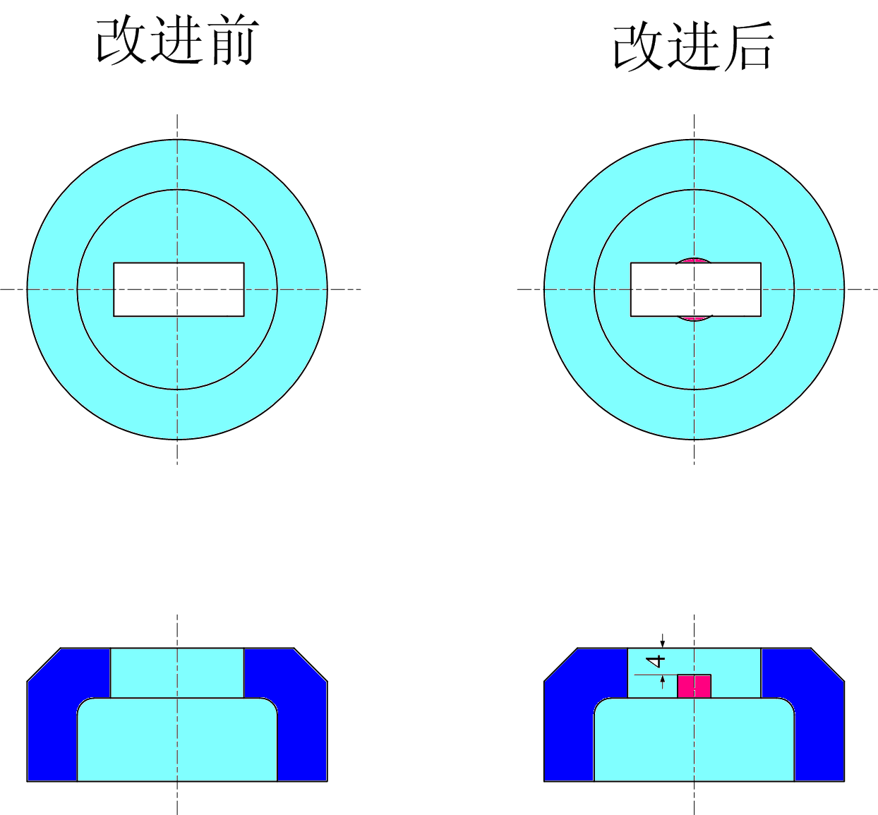 數控沖床模具帶料如何解決？