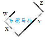 折彎機模具之薄刃小鵝頸型刀（馬赫小課堂）