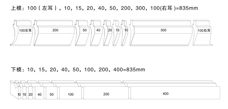 折彎機模具分段